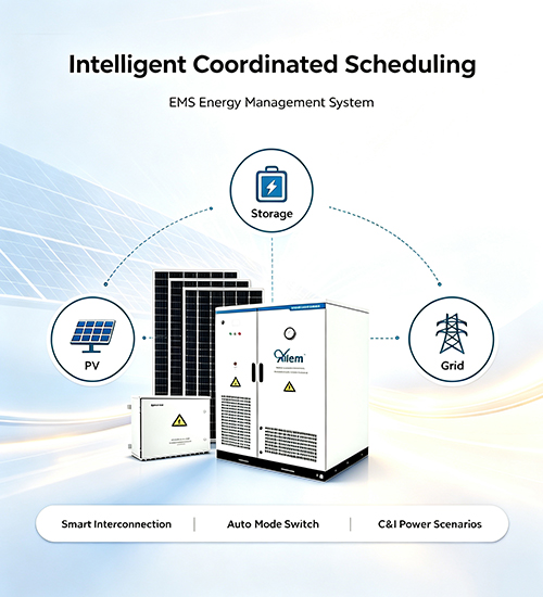Intelligent Coordinated Scheduling Intelligent Coordinated Scheduling